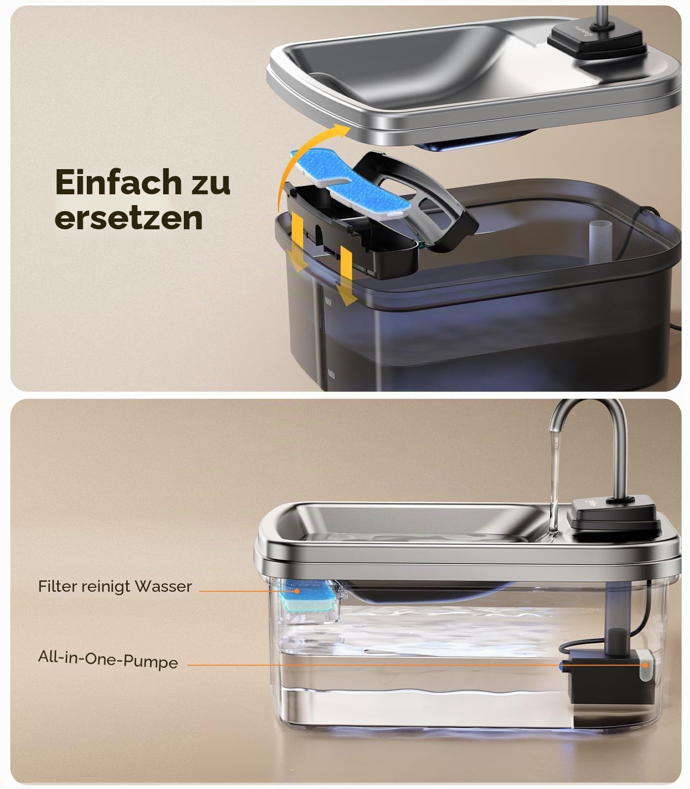 10 Pack Filter & 10 Pack Schwämme Filterersatz für Katzentrinkbrunnen, Katzentrinkbrunnenfilter für FEELNEEDY 9L Trinkbrunnen für Hunde mit 3-Stufig Verstellbarem Ständer FN-W25