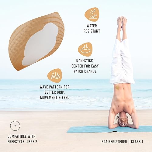 Miniatura 2 de Not Just A Patch CGM Parches de sensor para sensores libres y Medtronic (paquete de 20) – Protección duradera durante 10-14 días – Fundas de sensor
