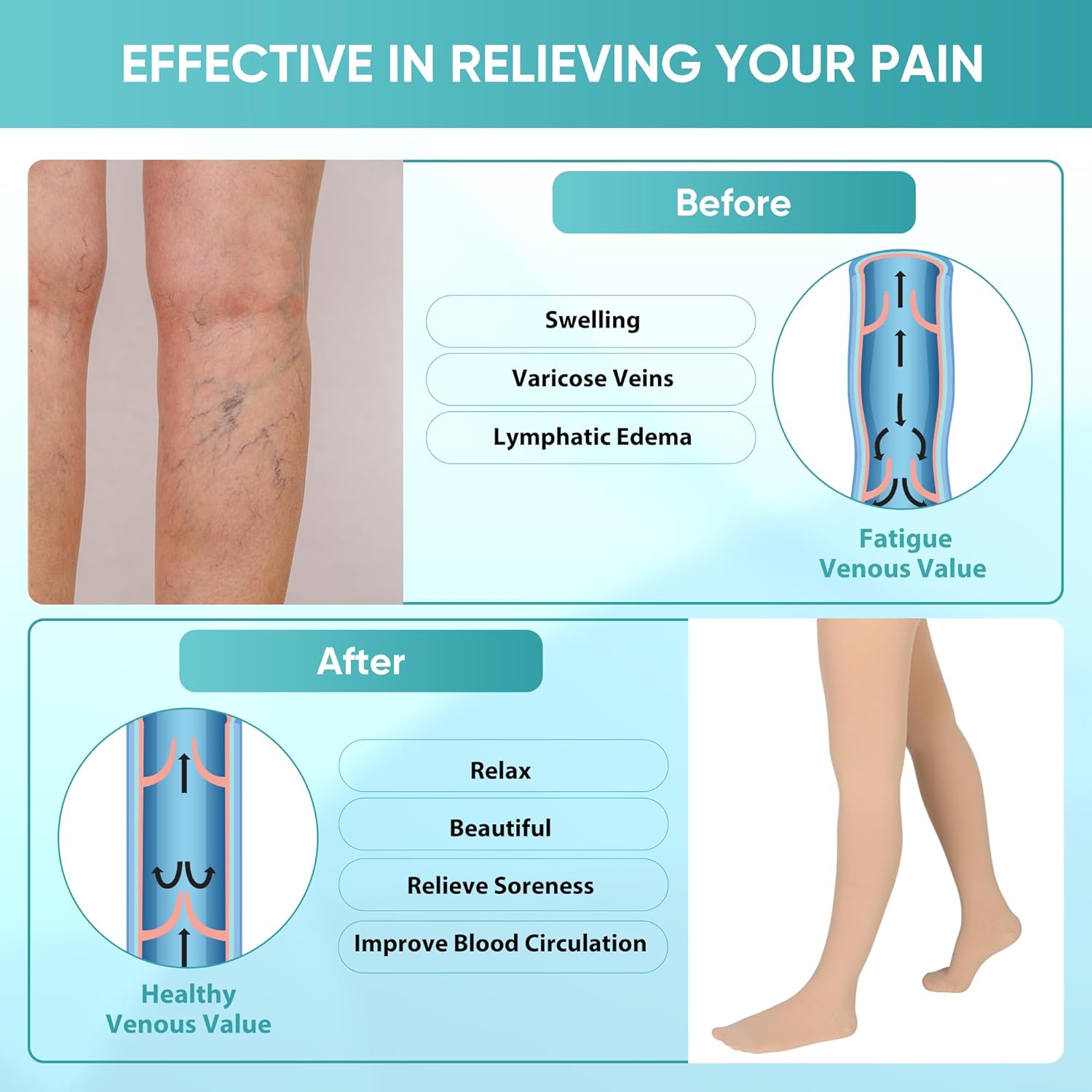 Compression Pantyhose Stockings for Women Men, 20-30 mmHg Closed Toe - Image 4