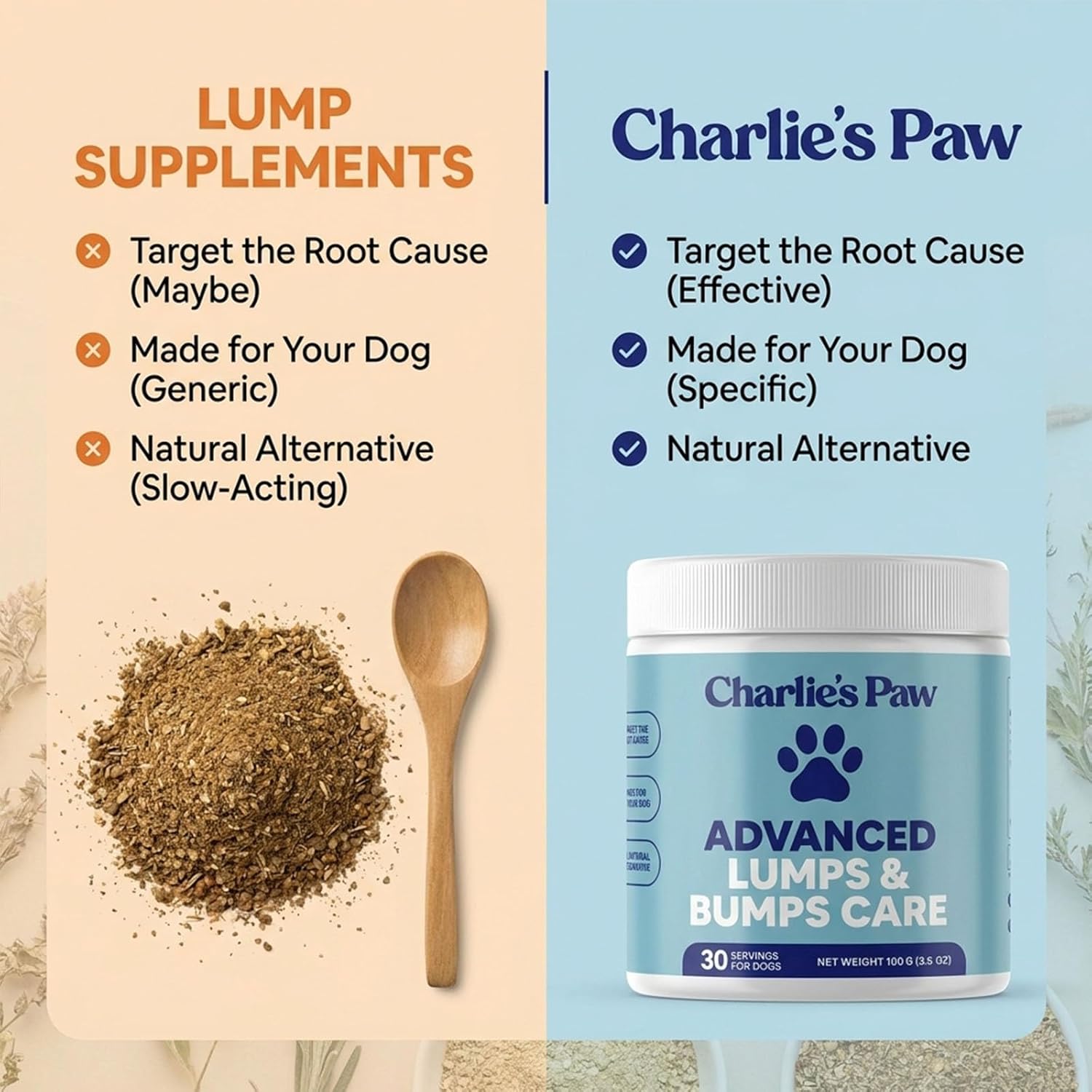 Charlies Paw Advanced Lumps & Bumps Care, Supplement for Dogs - 100 G (3.5 OZ)