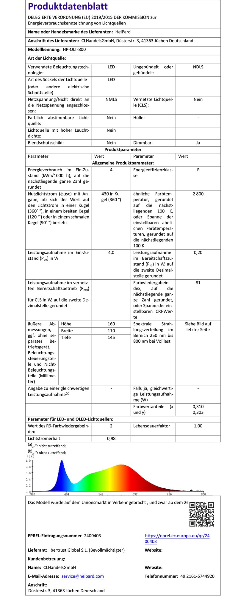 HeiPard Lichterkette Außen Innen 80m 800LED, Warmweiß LED Lichterketten Outdoor Strom mit mit Fernbedienung Timer Dimmbar, 8 Modi IP44 Wasserdicht String Lights für Garten Balkon Hochzeit Party