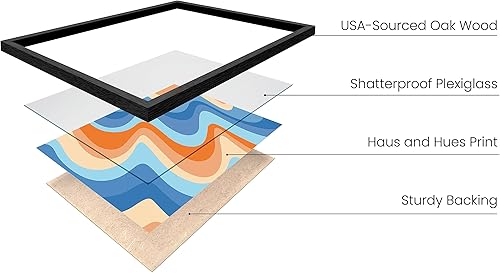 Vista 271 de HAUS AND HUES Evil Eye Decor - Navy Blue Wall Art, Evil Eye Wall Decor, Mykonos Artwork, Evil Eyes Print, Big Eyes Painting Print, Evil Eye Poster