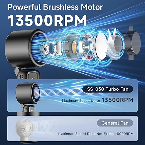 Miniatura 2 de Ventilador turbo portátil de mano, viento de 1 a 100 engranajes, funciona con pilas, hasta 23 horas de trabajo, ventilador personal 3 en 1 con
