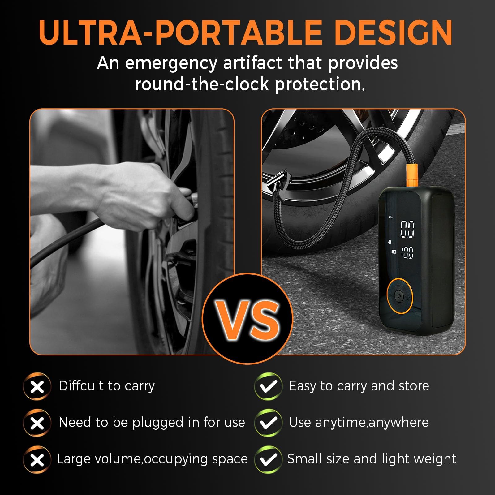 Compressore d'aria portatile 150PSI Pompa di aria per pneumatici per auto Gonfiatore per pneumatici senza fili con manometro digitale Luce LED Palloncini bici elettrica Accessori per auto a sfera per