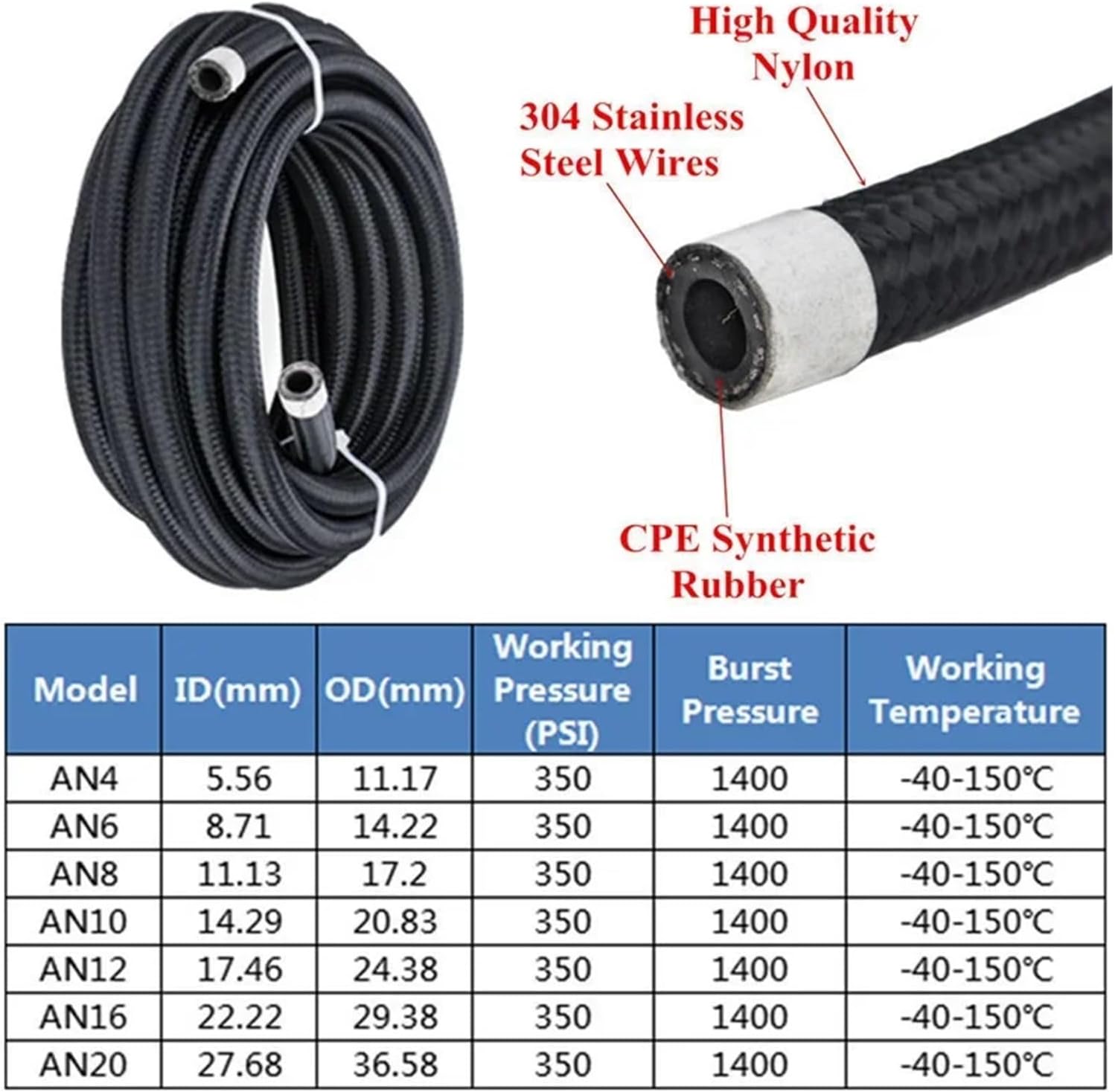 1.5M AN6 Fuel Hose Fitting Oil Line Pipe Tube Nylon Stainless Steel Braided CPE Rubber With 0/45/90/180 Degree Swivel Hose Ends(1.5M Black 0 180)