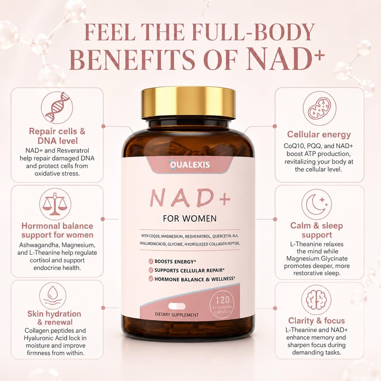 NAD+ Supplement for Women — Energy, Sleep & Skin Support with Resveratrol, CoQ10, Ashwagandha & L-Theanine — NMN Alternative, 120 Capsules — Amazon image 3