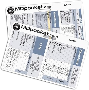 Rapid ID - Nursing Pack (Horizontal)