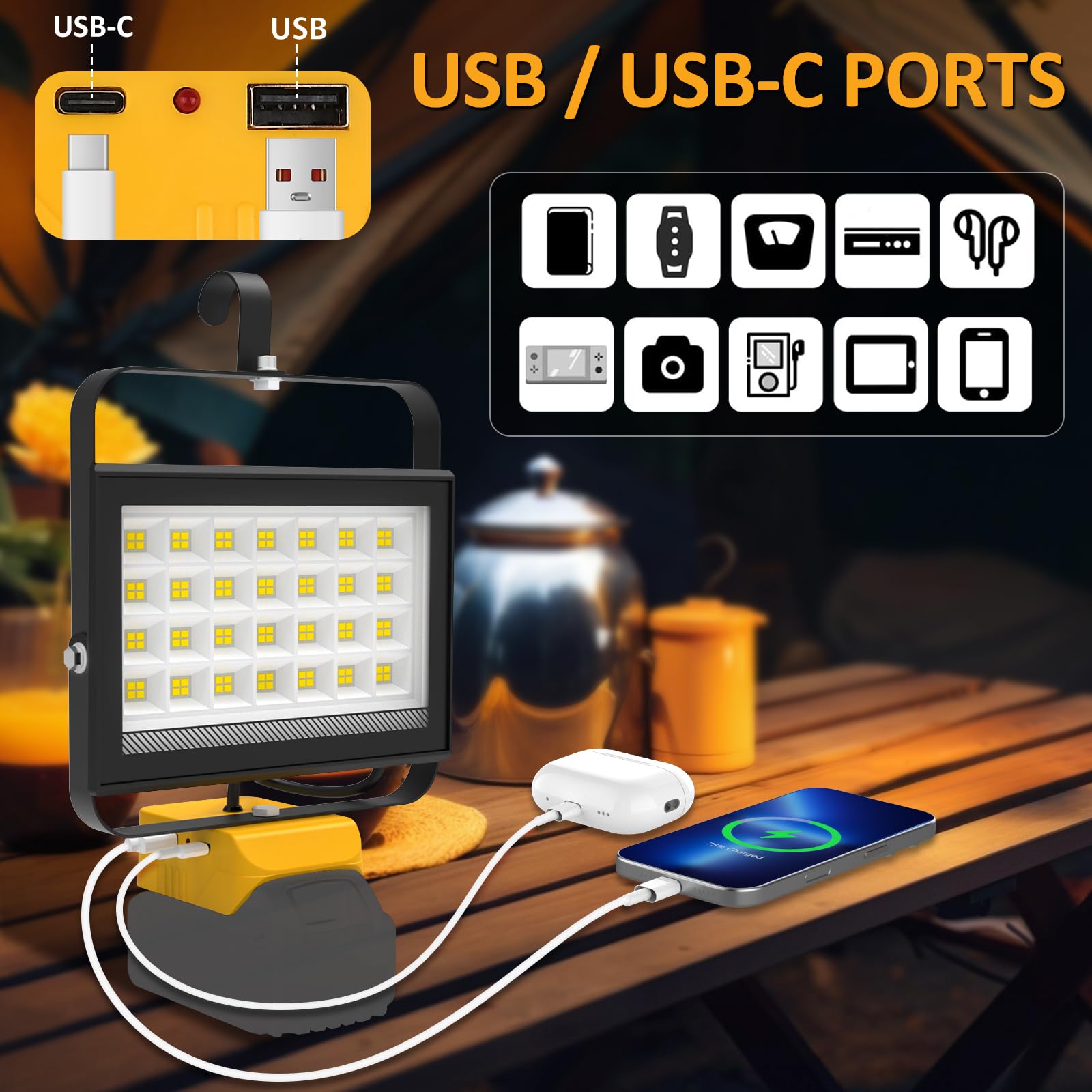 Foco LED Recargable Compatible con Dewalt Batería 18V, T-SUNUS 100W Luces de Trabajo Portátiles 2 Brillos, USB-C Recargable para Acampar Garaje Emergencia Obra 2 Piezas(Sin Batería)