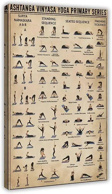 Póster de lienzo Ashtanga Vinyasa Yoga Serie 1 - 60x90 cm para decoración de pared