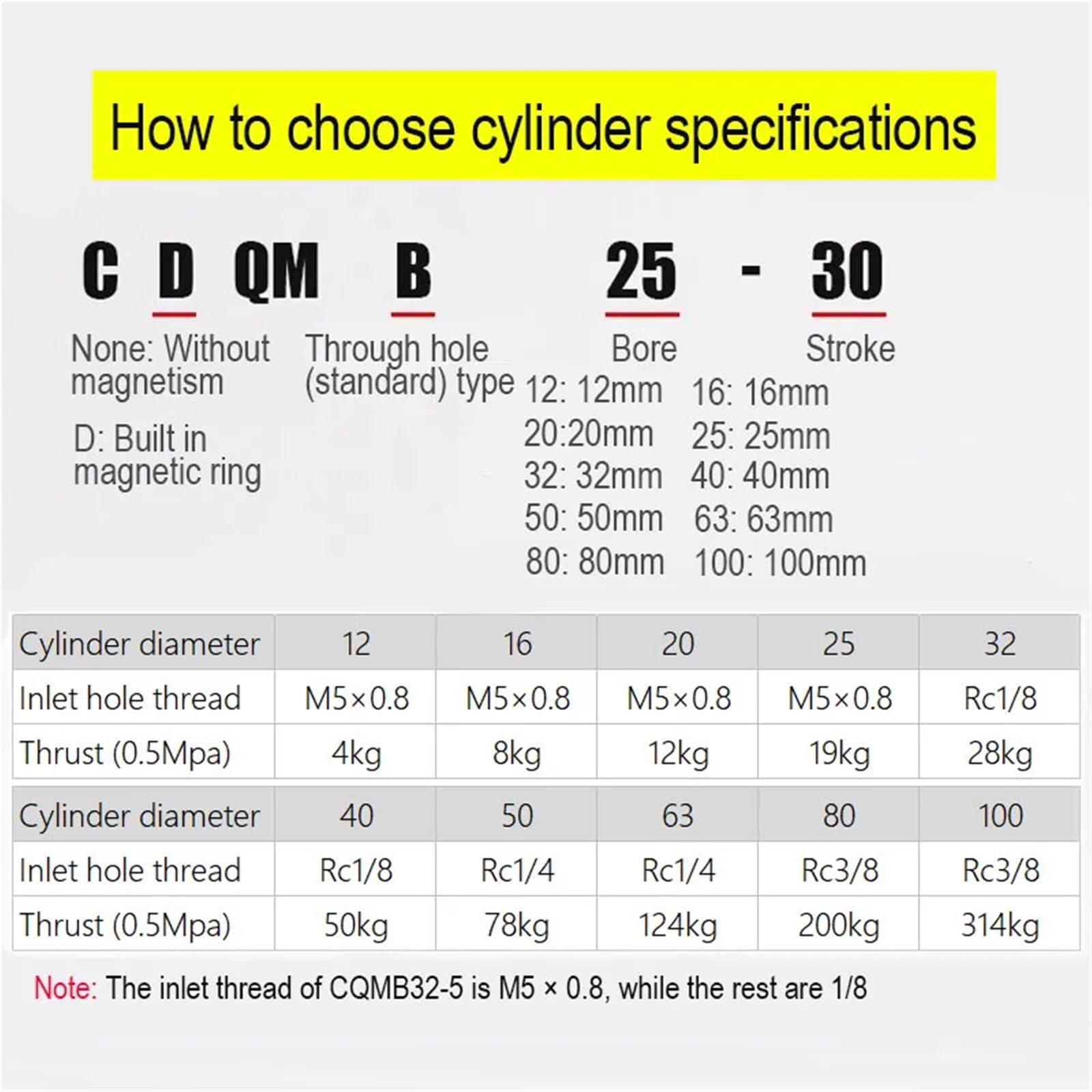 CDQMB16 Cilindro Pneumatico a Tre Assi con Guida compatta, alesaggio 16 mm, Corsa da 5 a 100 mm(Stroke 40mm)