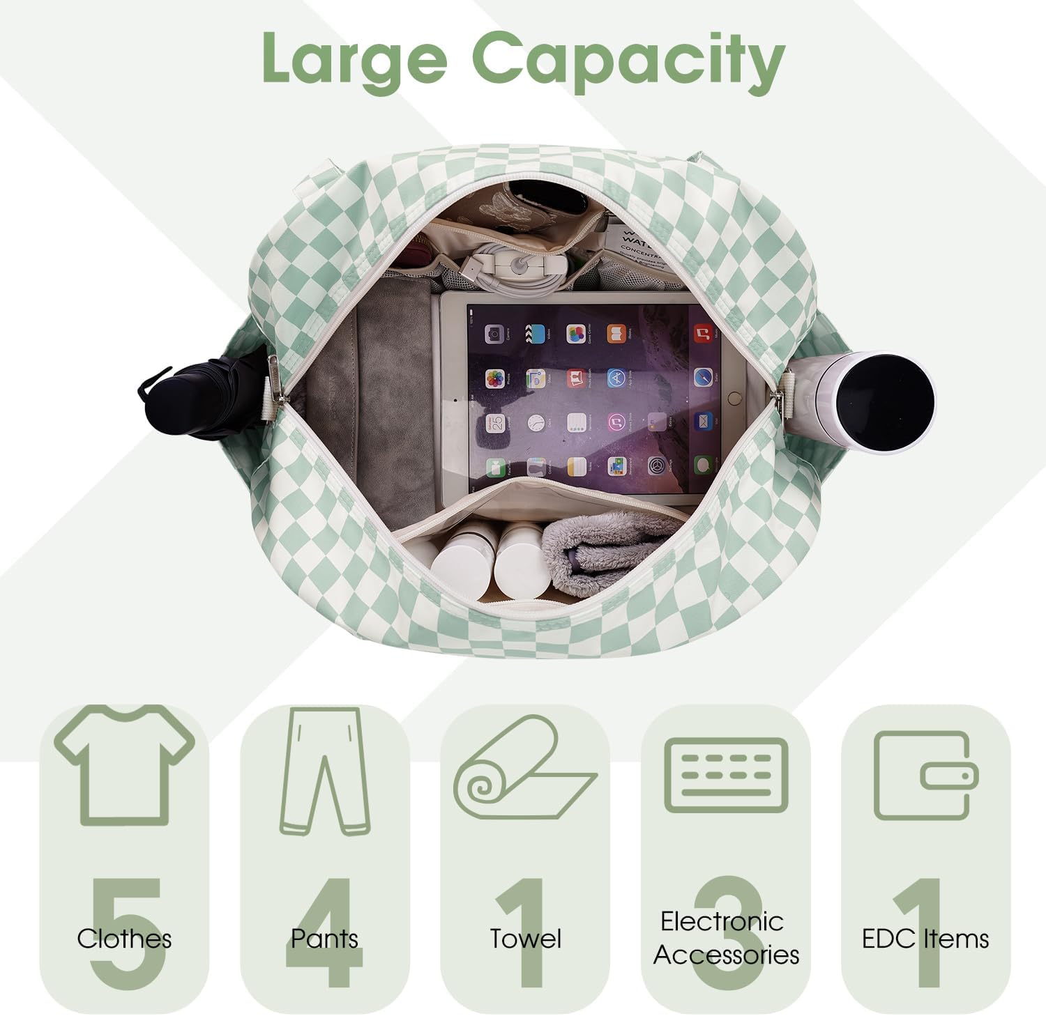 Narwey 18" Carry on Bag Underseat for Airplane with Wet Pocket Spirit Airlines Personal Item Bag Travel Duffel Bag Small Gym Bag Weekender Overnight for Women and Men (Mint Green Checkerboard) - Image 3