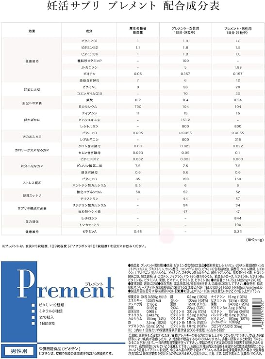 低ヘマトクリット値はあなたを疲れさせますか？