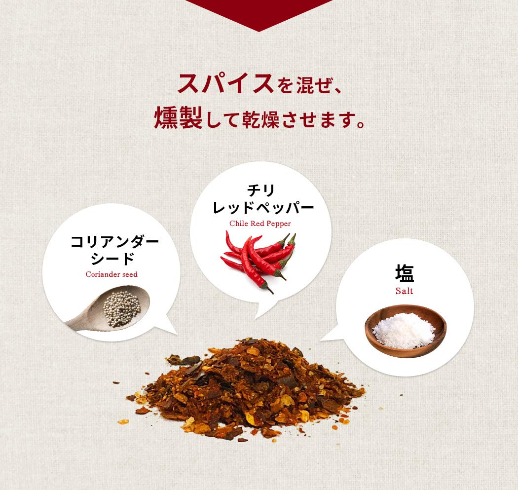 デザイン看板e】唐辛子☆1000種れんと☆調味料 香辛料 スパイス