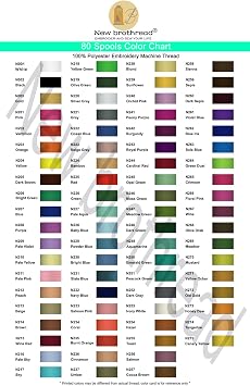 New brothread 80 Spools Polyester Embroidery Machine Thread Kit 500M (550Y) Each Spool - Colors Compatible with Janome and Robison-Anton Colors