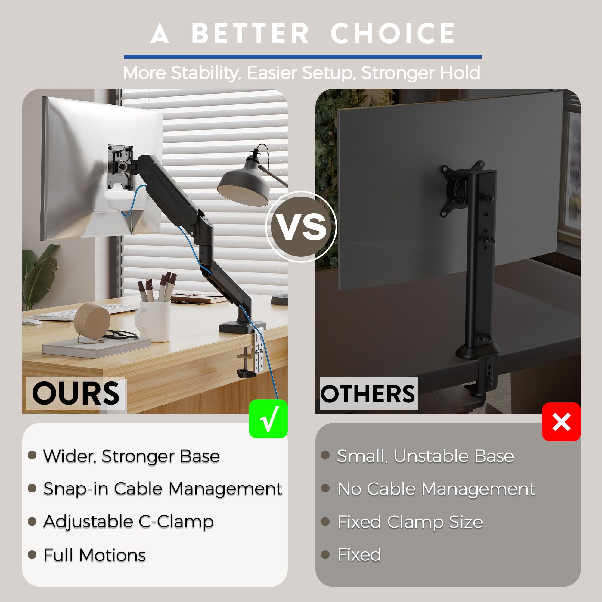 BONTEC Monitor Arm Desk Mount, Gas Spring Monitor Stand, Adjustable Full Motion VESA with C Clamp & Grommet Base, Supports 6.6-19.8lbs LCD/LED Tilt, Swivel, Rotation (Dual Arms, 13-32 Inch)