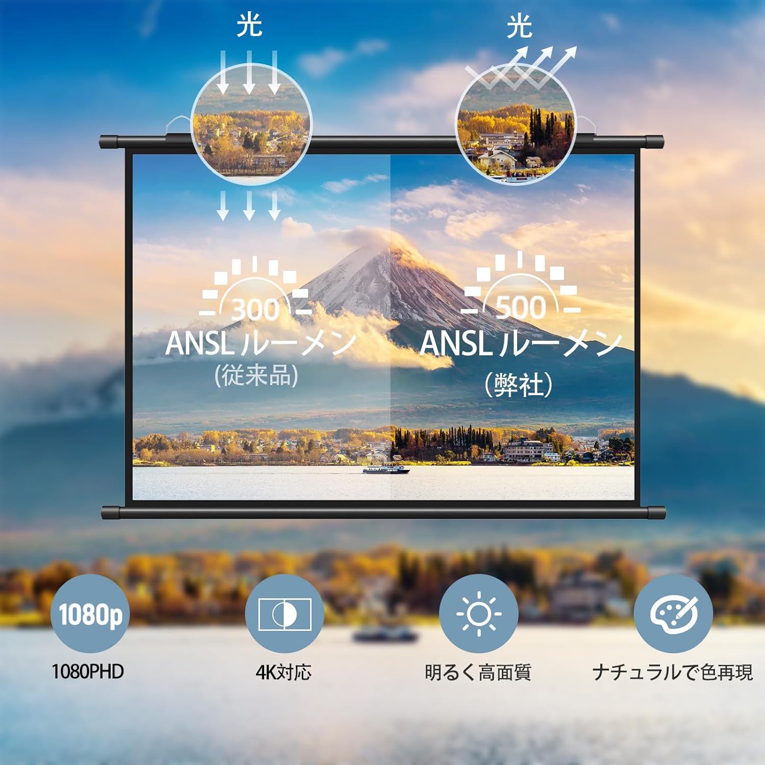 Projector Screen, 80 Inch 16:9 Home Theater, Hanging, Folding, 170° Viewing Angle, Large Screen, Wall Mounted, Projection Screen, Portable, Indoor and Outdoor Use