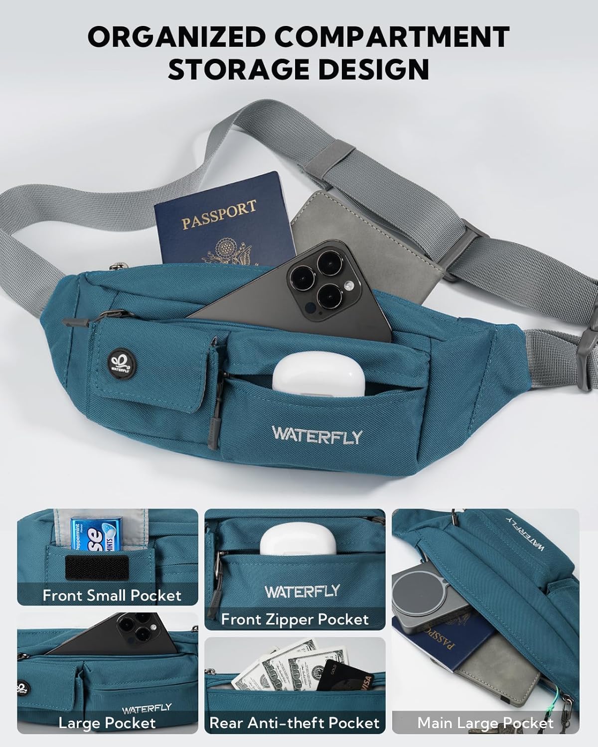 WATERFLY Small Crossbody Fanny Pack: 5 Pocket Slim Lightweight Waist Belt Hip Bag for Women Men Water Resistant Chest Pouch for Travel Hiking Running Walking Fit All Phones - Peacock Blue - Image 3