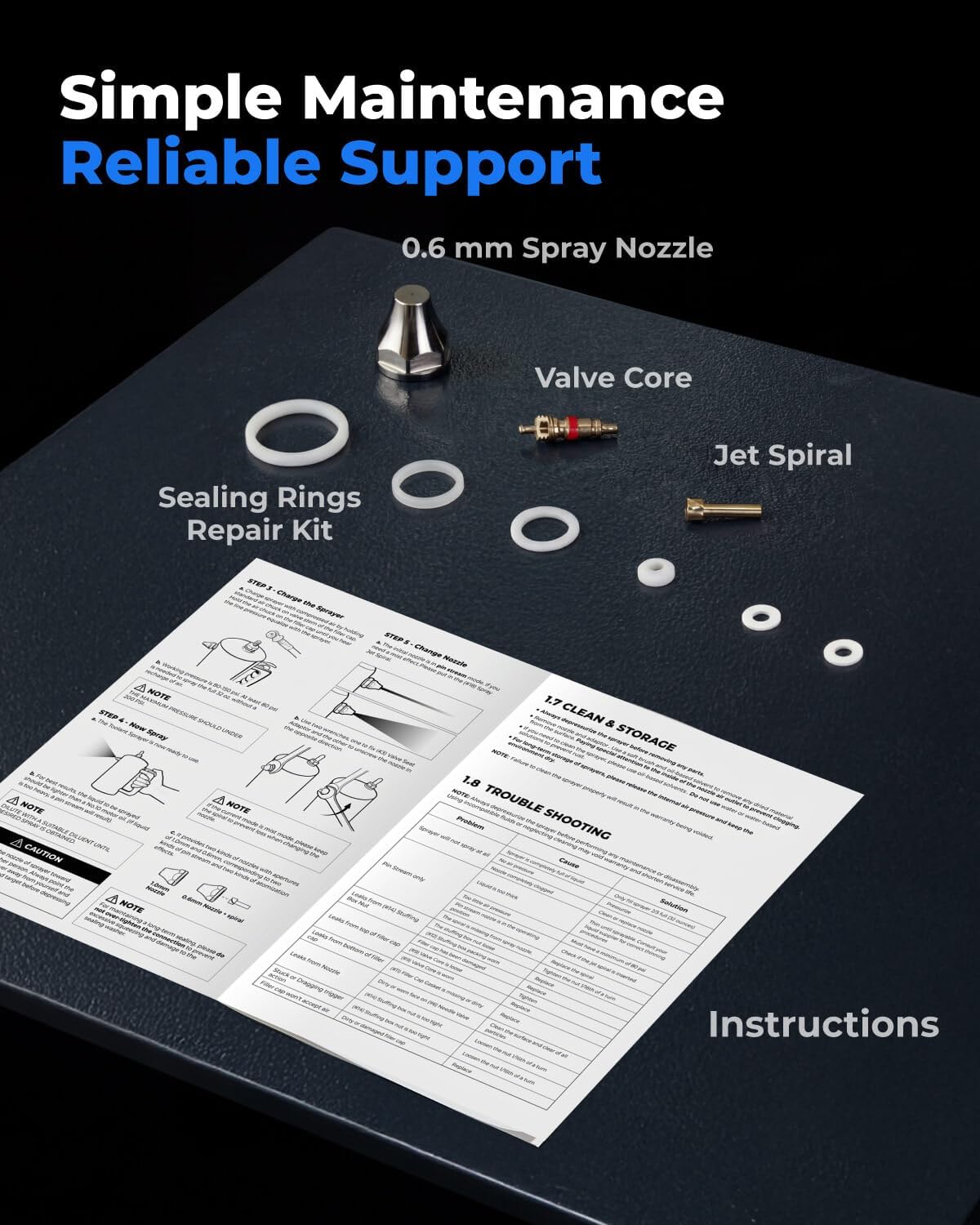 toolant 32oz Refillable Pressurized Sprayer, Steel Canister, Rust-Resistant Lining, Needle Valve Leak-Resistant, 1.0/0.6mm Nozzles, Funnel Included, 200 PSI Max, for Brake Cleaner & Solvents, Blue