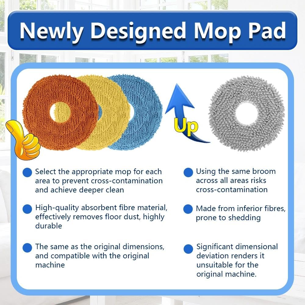 Panni per Mova Mobius 60 Aspirapolvere, Tre Diversi Tipi di Accessori per Panni. Ricambi Multifunzionali. Puliscono Grasso e Macchie