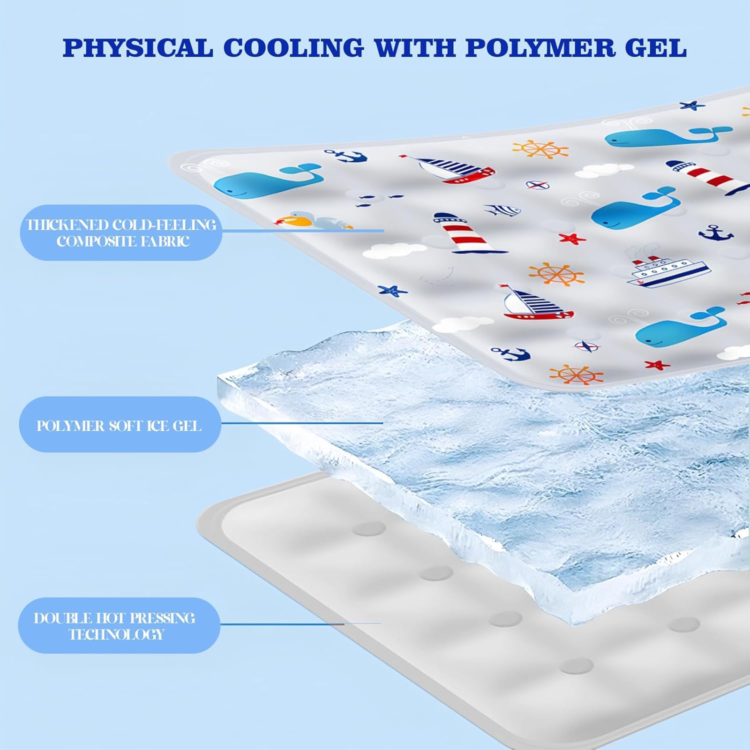 Alfombra Refrescante para Perro Gato,Mascotas Alfombrilla Autoenfriante,Camas refrescante para Mascotas,Prueba de Arañazos/Impermeable/Antideslizante,para en Verano,50x60cm, L, Gris