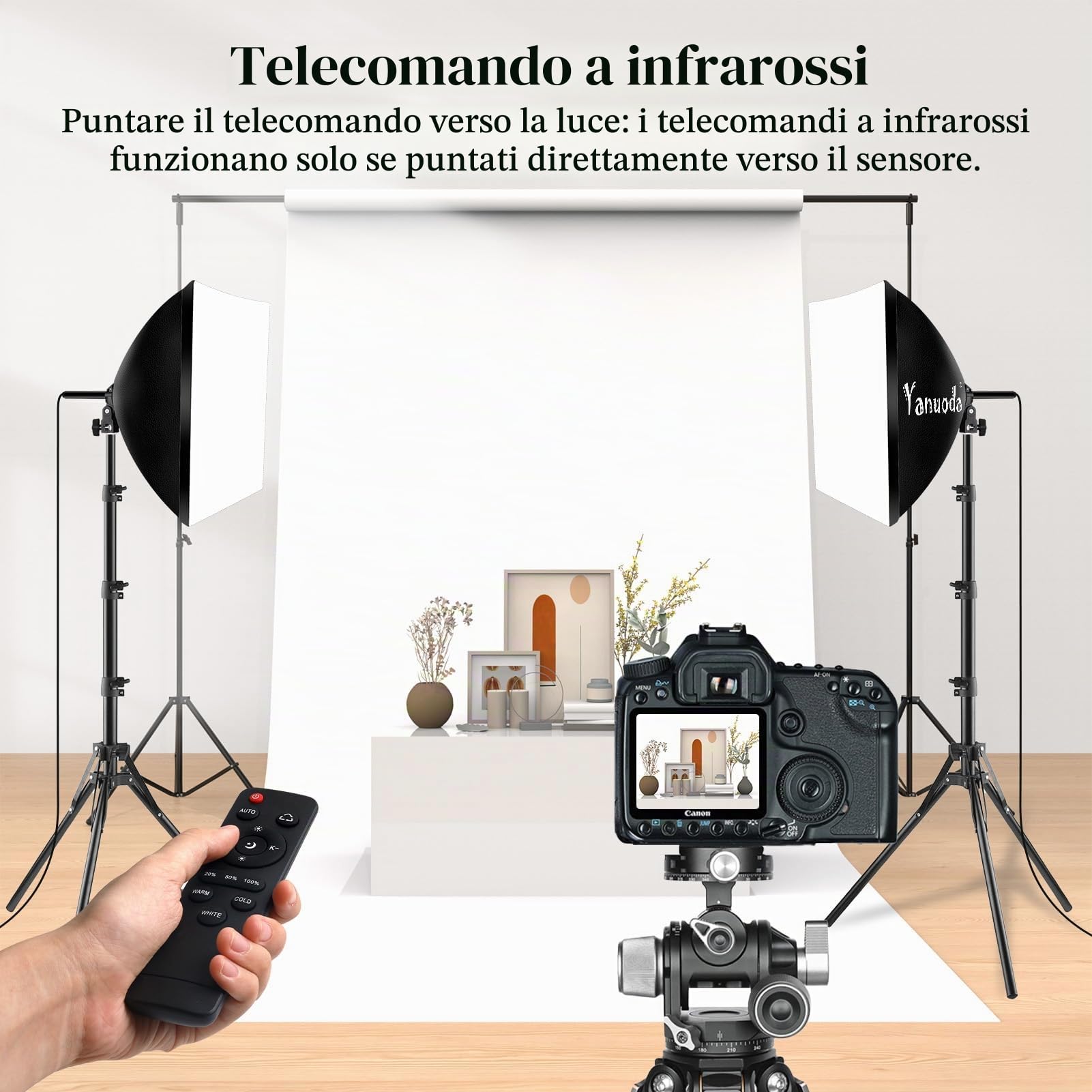 40x40cm Kit Softbox LED con Telecomando, Luce Fotografica con Lampadine 7500K e 160 cm Treppiede, 3 Temperature Colore, Luminosità Regolabile - Luce da Studio per Foto, Video, YouTube e Streaming