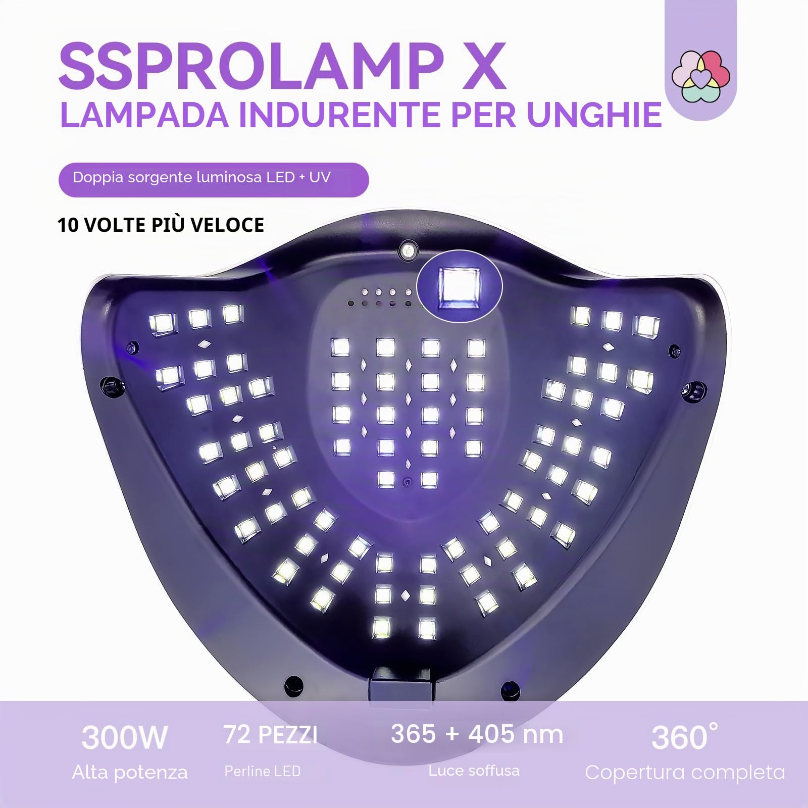 SAVILAND 300W Lampada U V LED Unghie Lampada Unghie Polimerizzazione Rapida con 72 Perle 4 Timer 10s/30s/60s/99s LCD Display Automatico Sensore Adatta Principianti per Nail Art Fai Da Te e Salon