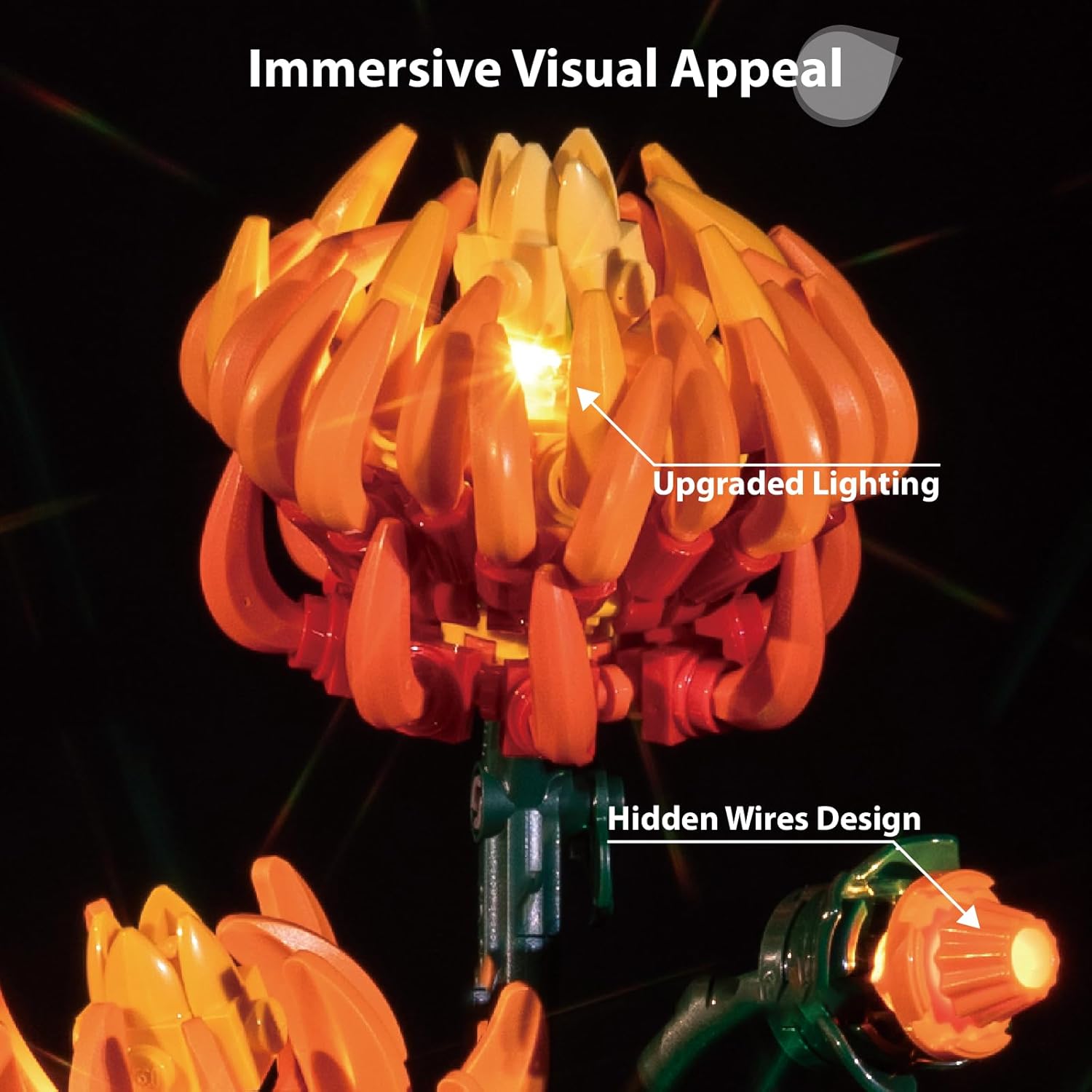 LED Light Kit for Lego 10368 Icons Chrysanthemum - Lighting Compatible with Botanical Collection Building Blocks Model - Light Accessories (Not Included The Model Set)