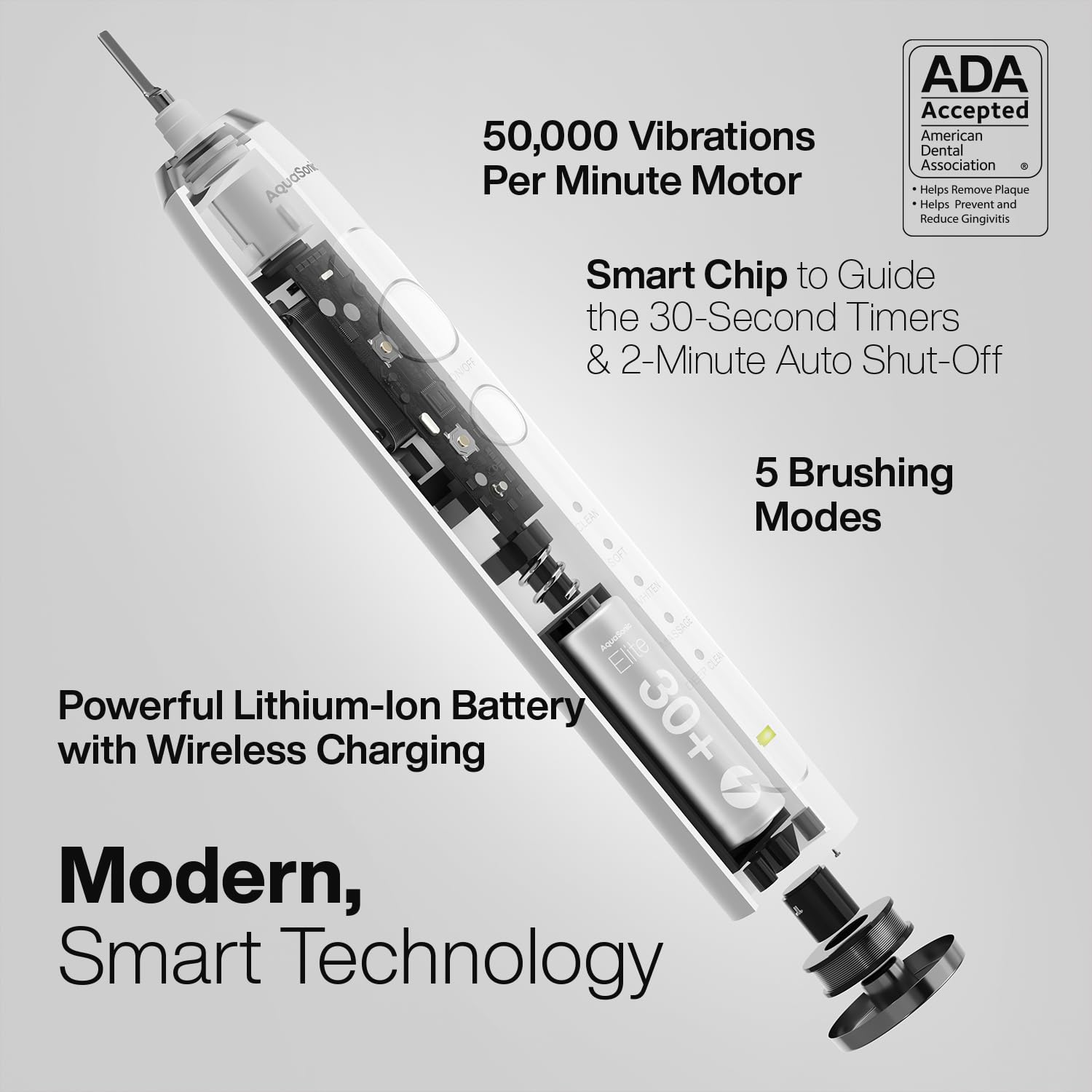 Aquasonic Elite - Spazzolino da denti ultra sbiancante ADA Accepted Power, 8 testine Proflex e custodia da viaggio, motore 50.000 VPM e ricarica wireless, 5 modalità con timer intelligente (bianco)