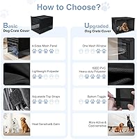 Vista 4 de Explore Land Cubierta transpirable para jaula de perro - 4 lados con ventilación de malla, cubierta básica para perrera, todos los lados abiertos