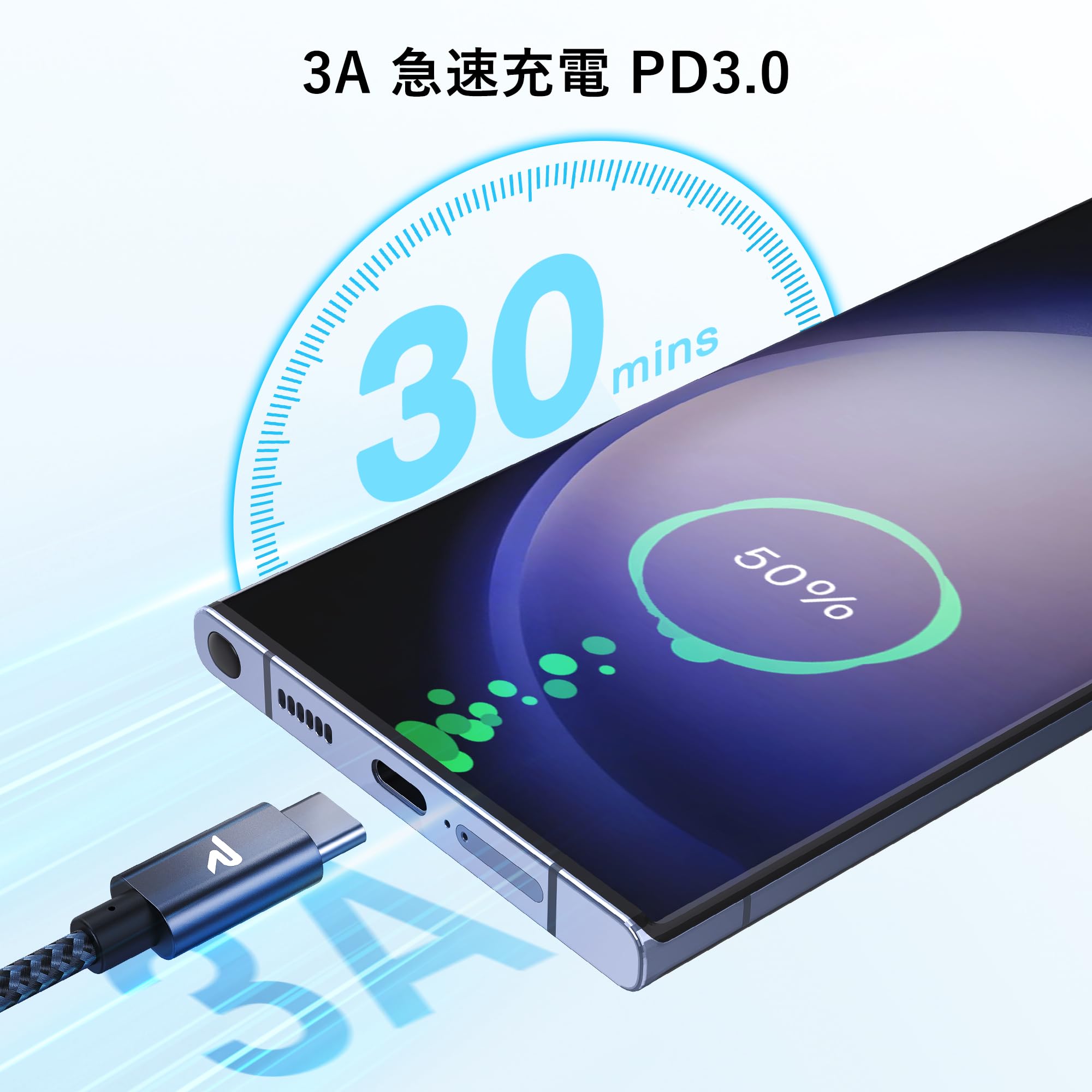 Amazon.co.jp: 【2本セット】RAMPOW USB C ケーブル【1m+1m/グレー PD 