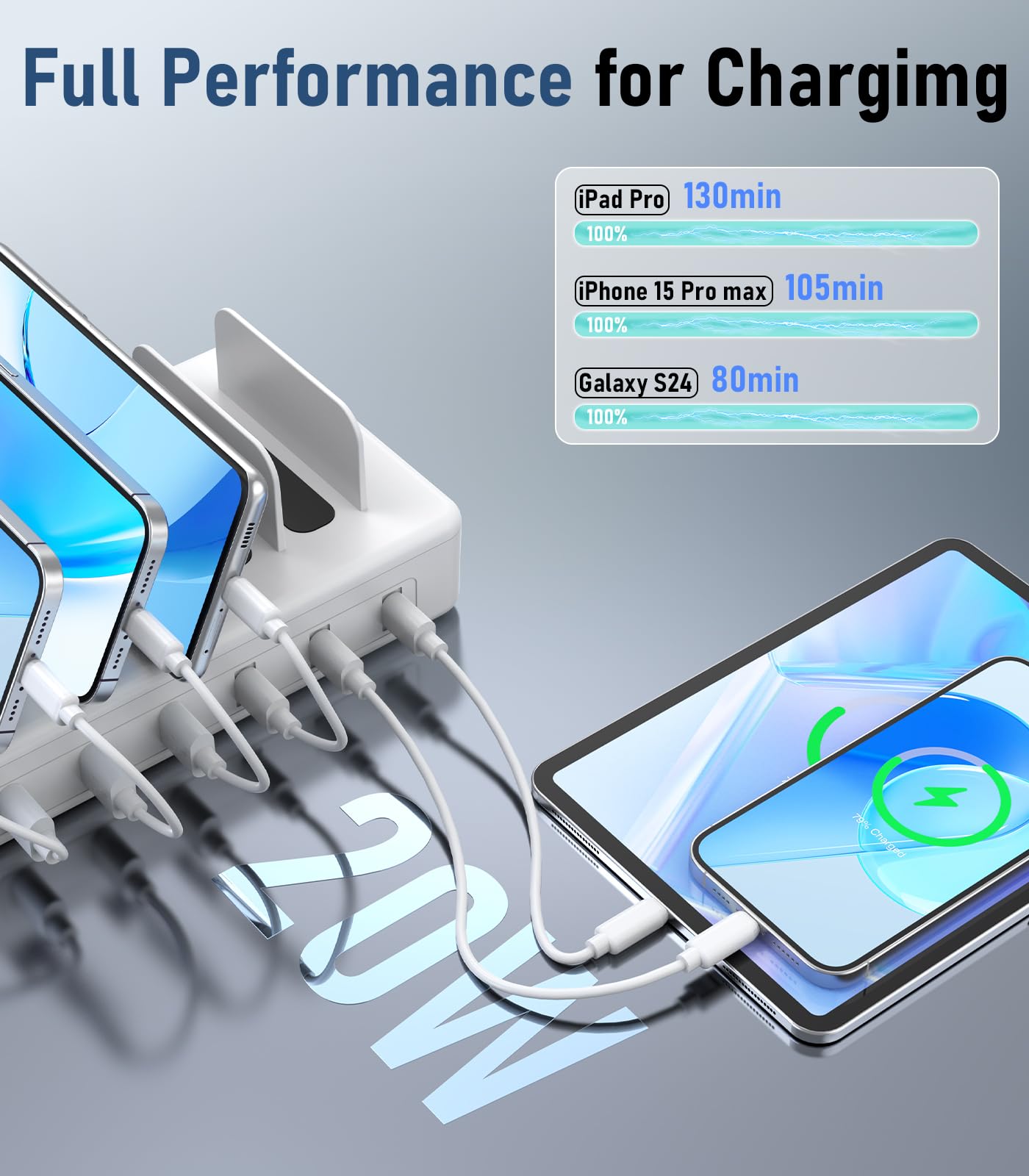 96W Charging Station for Multiple Devices,CREATIVE DESIGN 6 Ports USB C Charging Station with 3 PD 20W USB-C,Multi Charger Station for Cellphone Kindle Tablet and Other Electronic