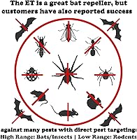 Vista 3 de ET Pest Control Special ¡Compre 3 y obtenga 1 gratis! 1 en la caja de cantidad = 4 ET