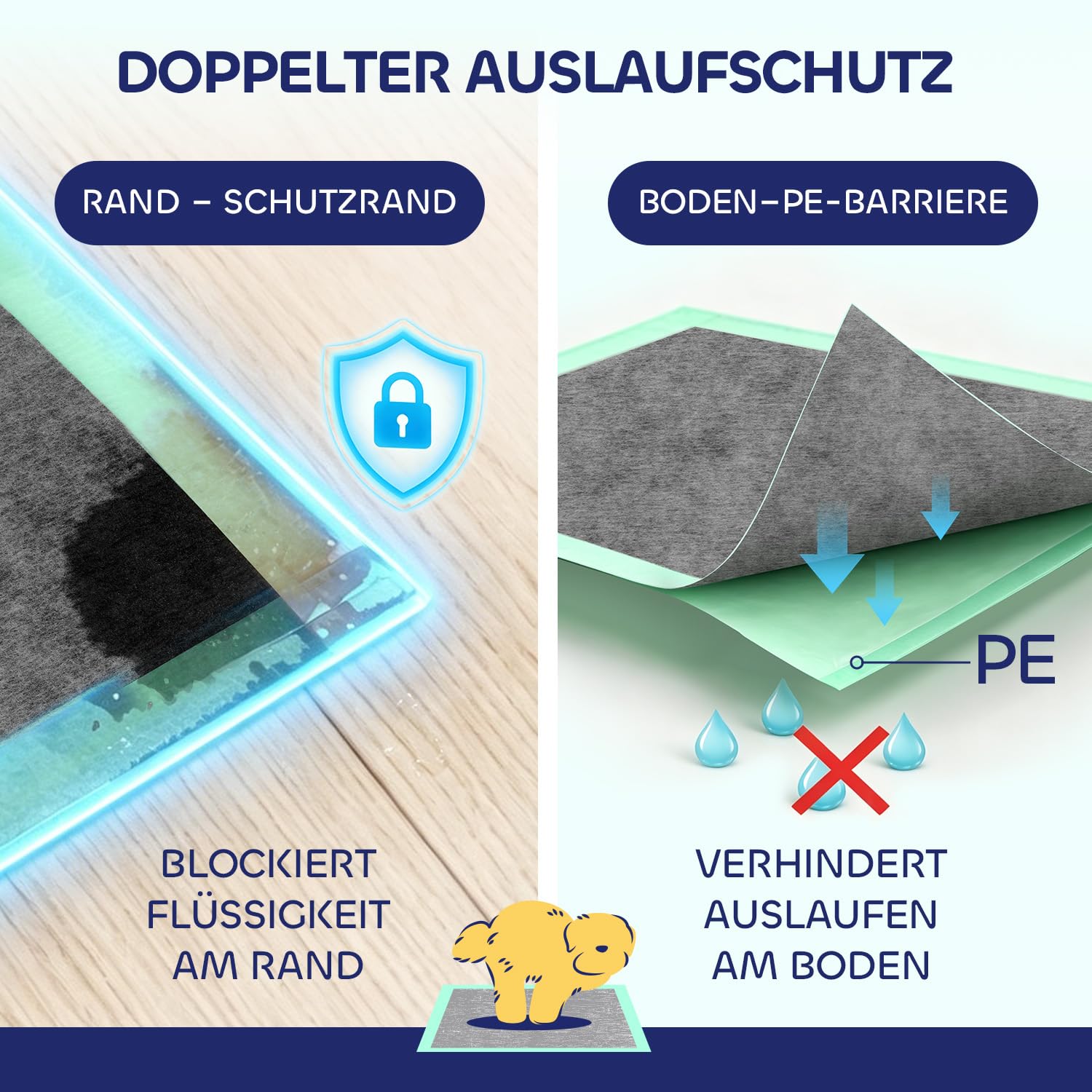 Pawtasy PIPI Matten für Hunde mit Aktivkohle gegen Gerüche Welpen Unterlagen Einweg Puppy Pads Auslaufsicher & Saugstark Trainingspads Weich & Hautfreundlich 56 x 56 cm (100 Stück)