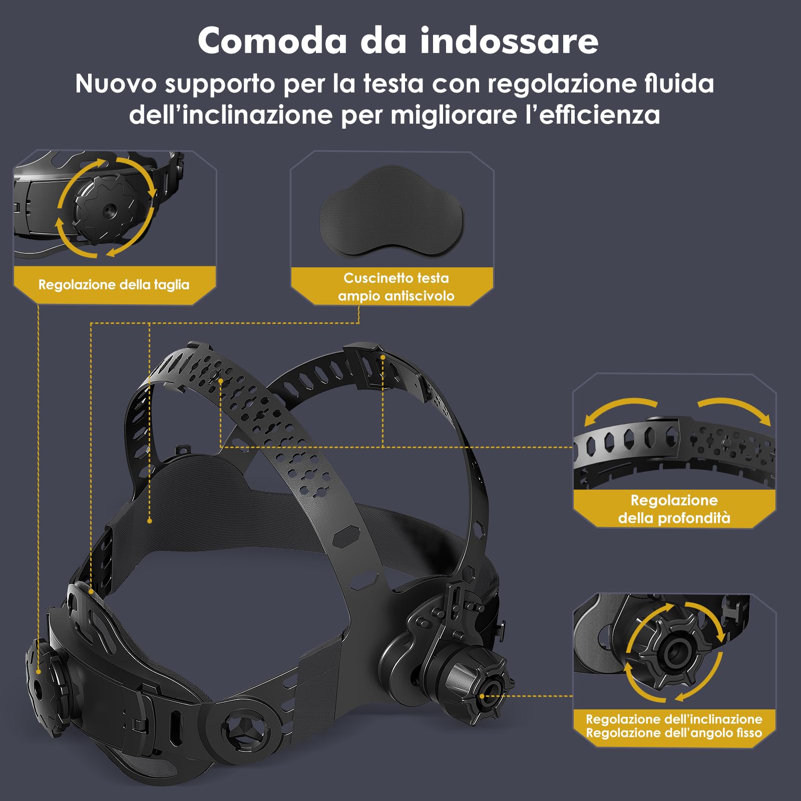 Maschera Saldatura Autoscurante 0,1 ms di oscuramento automatico ultra rapido, True-Color, 100×82 mm, solare batteria, DIN 4/5-9/9-13, Casco Saldatura MIG TIG MMA ARC Smerigliatura H21