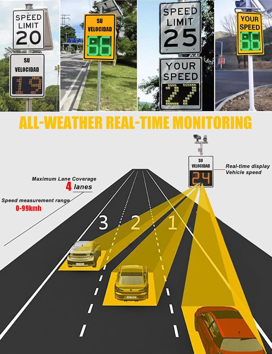 50x70cm/60x90cm Señal trafico Radar Control Velocidad, Energía solar LED Intermitente Cartel Control Velocidad Indicador de velocidad, Kilometraje/Millas Ajustables