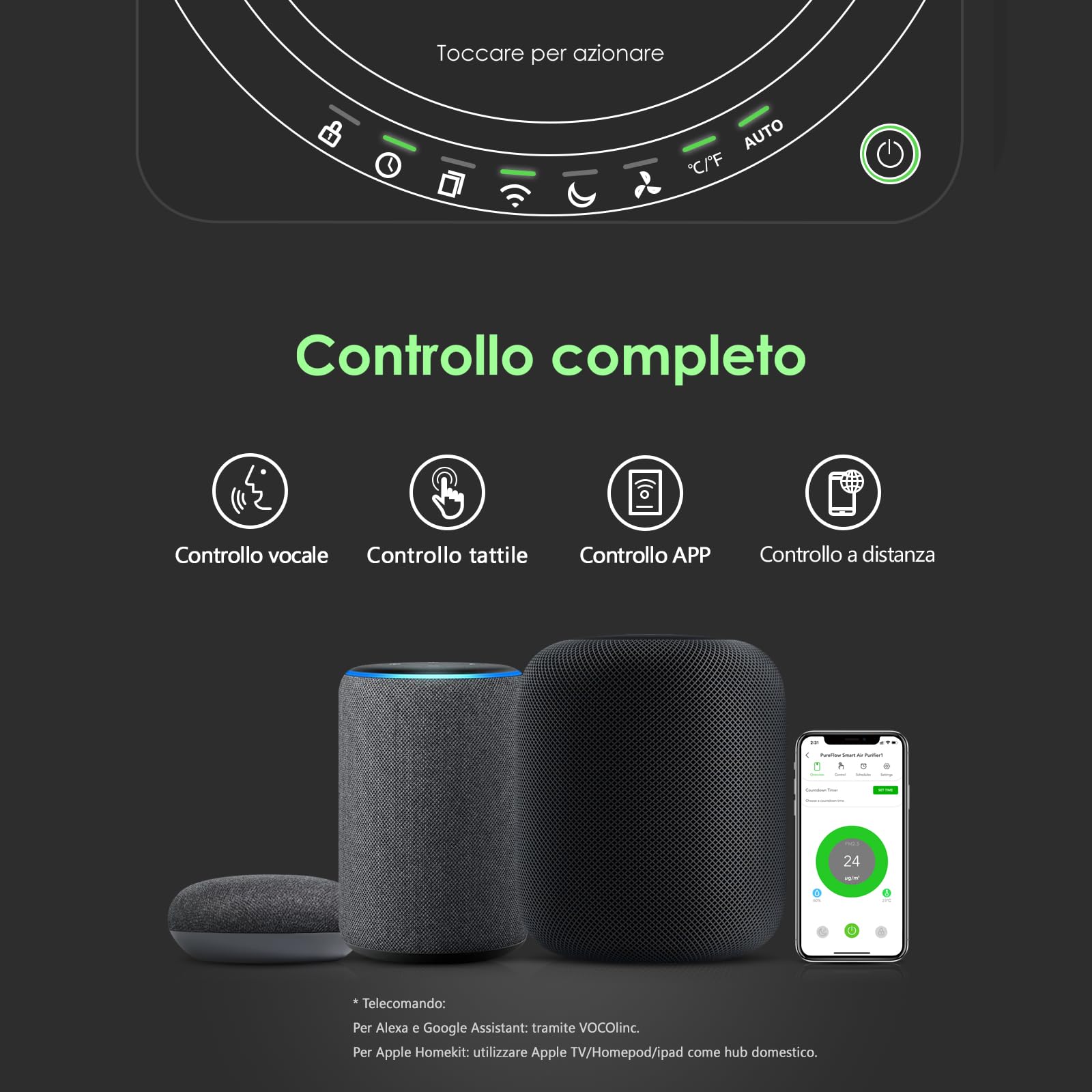 VOCOlinc HEPA Purificatore d'Aria, Depuratore CADR 500m³/h fino a 60m², Elimina 99.97% di Allergi Polline Polvere Odori per Home Office Camera da Letto,Bagno, Soggiorno, 30 dB, Bianco
