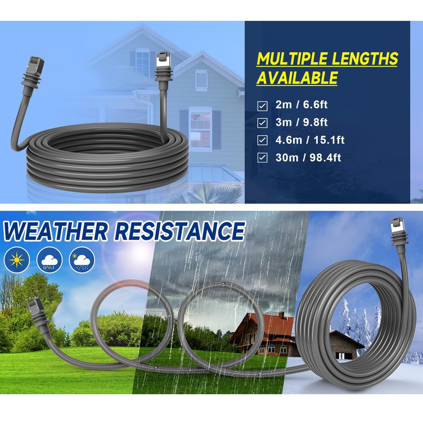 Cable Gen 3, Cable Estándar V3 de Repuesto, Cable Impermeable para Exteriores de 1200Mbps, Cable para Satélite Rectangular Gen3 (6,5 pies (2M))