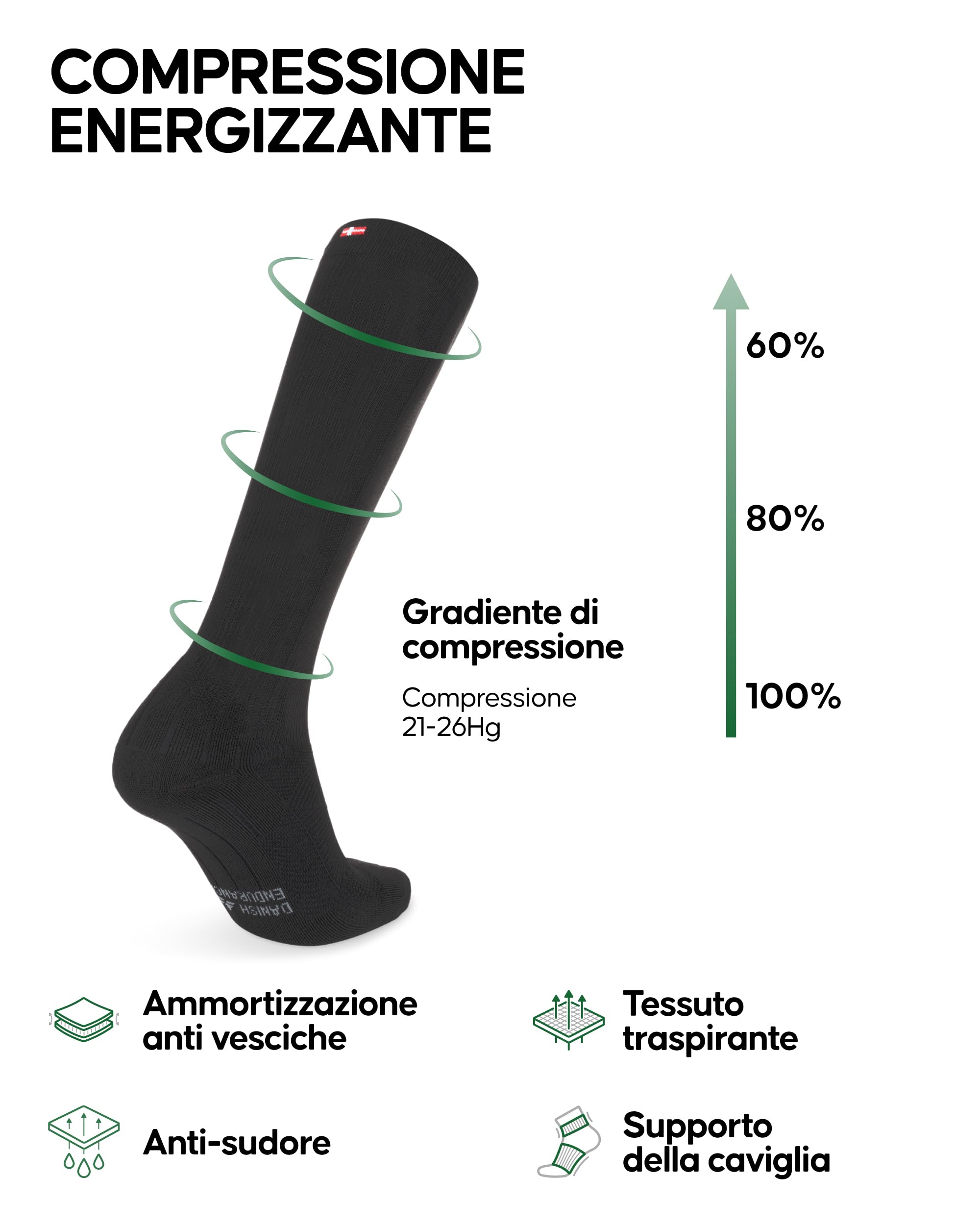 DANISH ENDURANCE Calze Compressione Graduata Uomo Donna 21-26mmHg, Calze Compressive per Recupero, Circolazione, Viaggi, 1 o 2 Paia