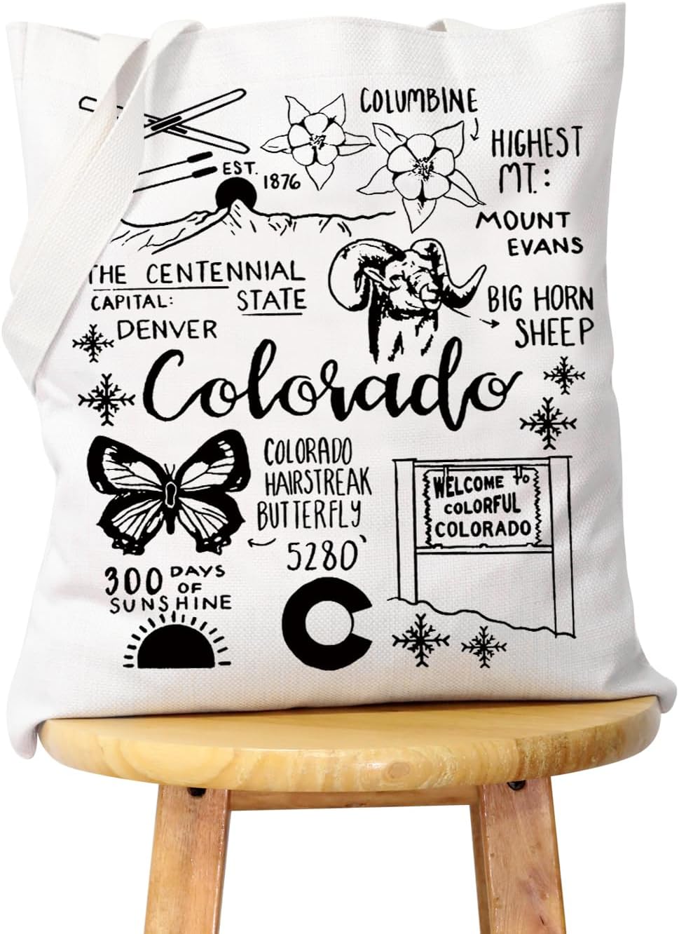 WCGXKO Colorado Travel Trip Gift Colorado Shopping Bag Family Vacation Souvenirs Shoulder Bag