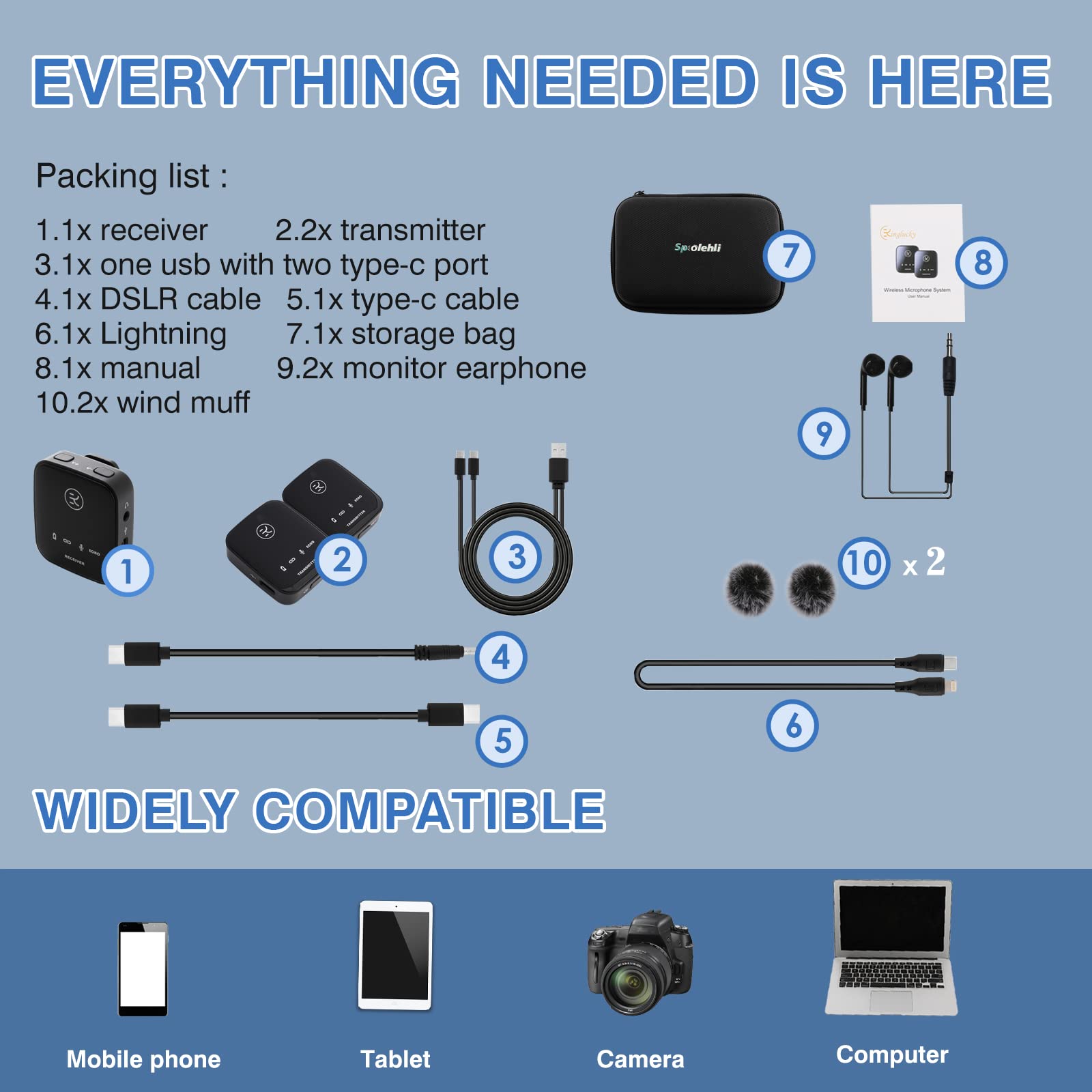 Micrófono Lavalier inalámbrico con caja de almacenamiento, micrófono inalámbrico para iPhone/Type-C/cámara/portátil, micrófono inalámbrico de 2.4 GHz con transmisión estable de 165 pies para