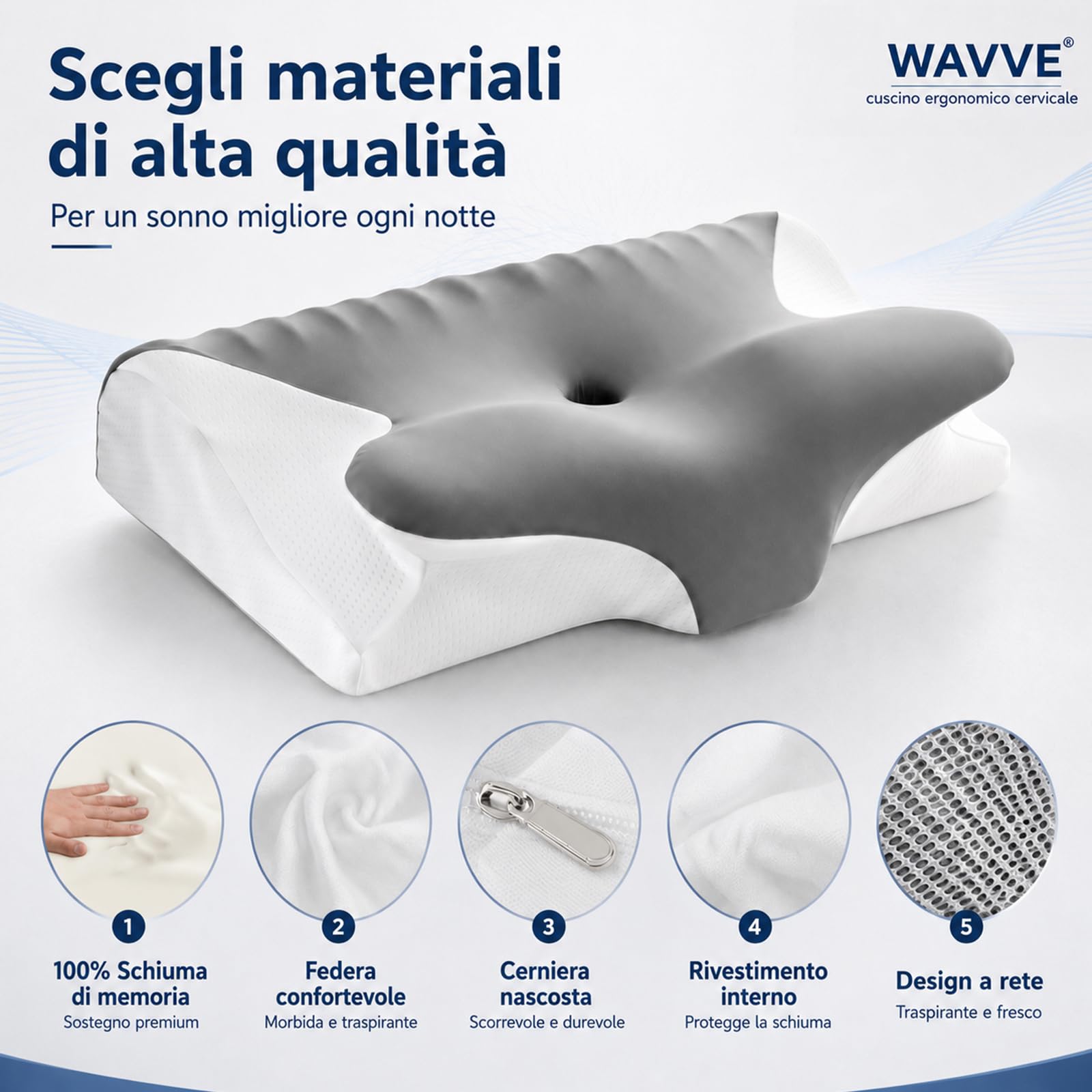 WAVVE Cuscino Cervicale Ergonomico e Ortopedico per Cervicale e Collo | Design a Farfalla in Memory Foam, Doppia Altezza Regolabile 11/13 cm per Dormire su Schiena e Fianco