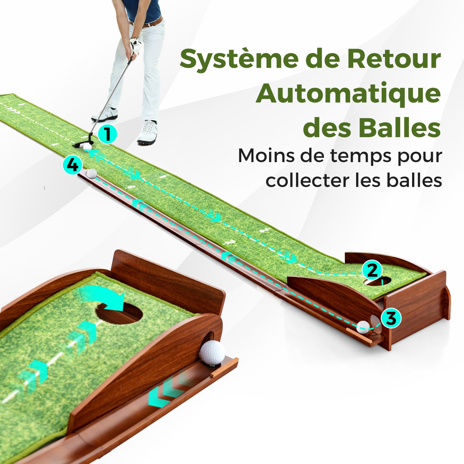 GYMAX Tapis d'Entraînement de Golf avec Retour de Balle Automatique, Tapis de Putting de Golf, Lignes d'Alignement & Marques d'Échelle, 3 Balles de Golf