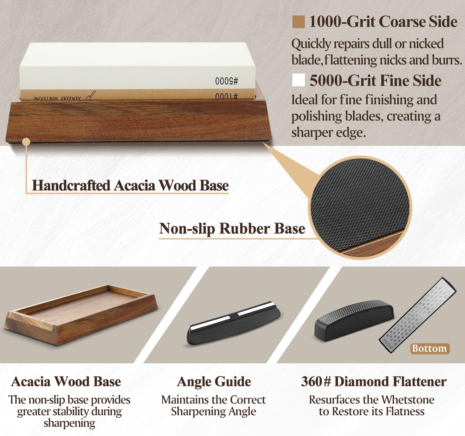 Amazon.com: XINZUOKnife Sharpening Stone-Dual Grit #1000/#5000