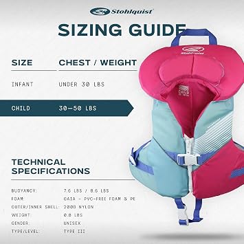 Stohlquist Child Life Jacket, US Coast Guard Approved, Type III Life Vest (30-50 lbs) for Kids and Children, Support Collar with Grab Handle, Fully Adjustable PFD for Pools, Lakes and Boating