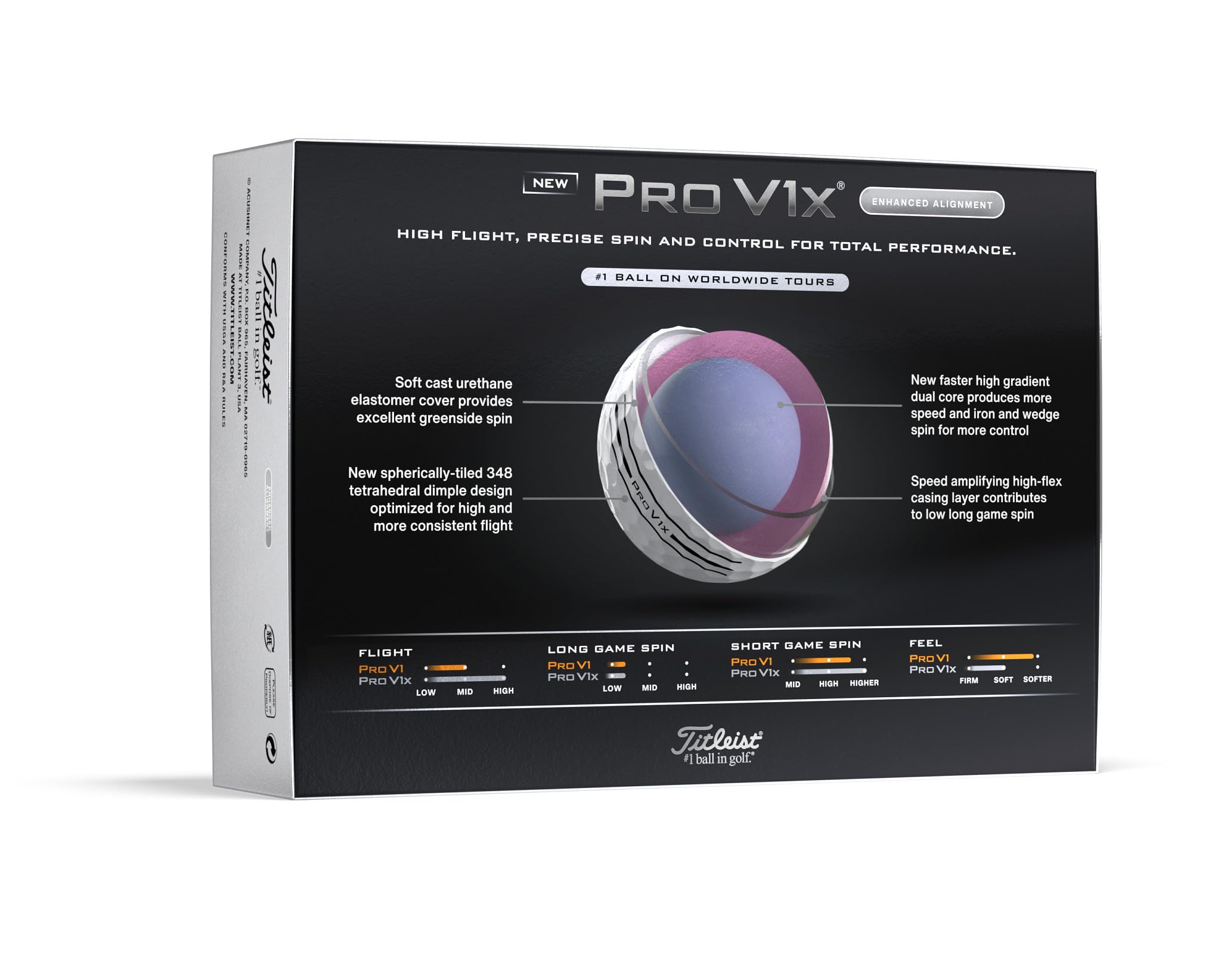Titleist Piłki golfowe 2025 Pro V1x Enhanced Alignment, białe (jeden tuzin)