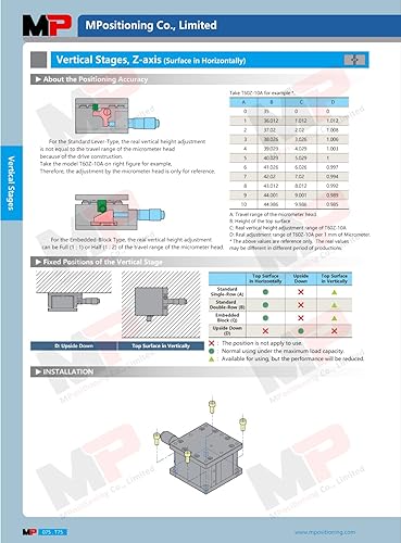Miniatura 7 de Etapa vertical, MPositioning T40Z-10A - Etapa mínima de traducción del eje Z, rango de 0.394 in en ajuste de altura, plataforma de 1.575 x 1.575 in