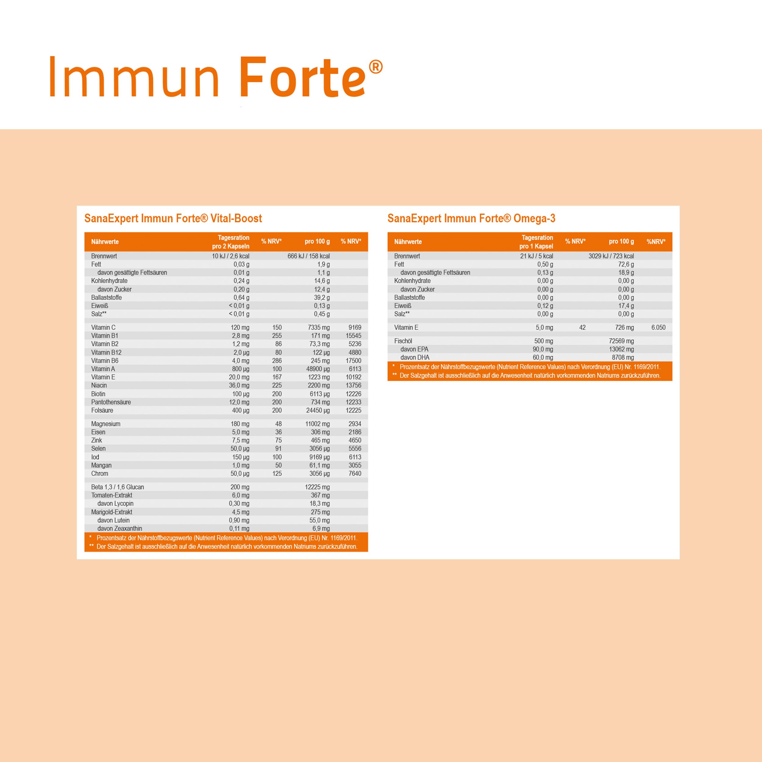SanaExpert® Immun Forte – Vitamin-Komplex und Mineralien zur Unterstützung des Immunsystems, Omega-3-Fettsäuren, Beta-Glucan, Ringelblumen-Extrakt, Lycopin und Lutein, 90 Kapseln (69 g)