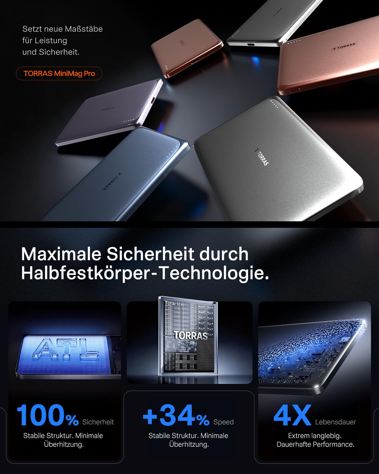 TORRAS MiniMag Pro Powerbank für MagSafe, 5000mAh Magnetische Akku, Grau | Ultra Slim Semi-Solid-State 20W USB-C Schnellladen Magnetisch Externe Akkupack Portable Klein, für iPhone 17/16/15 & Reise