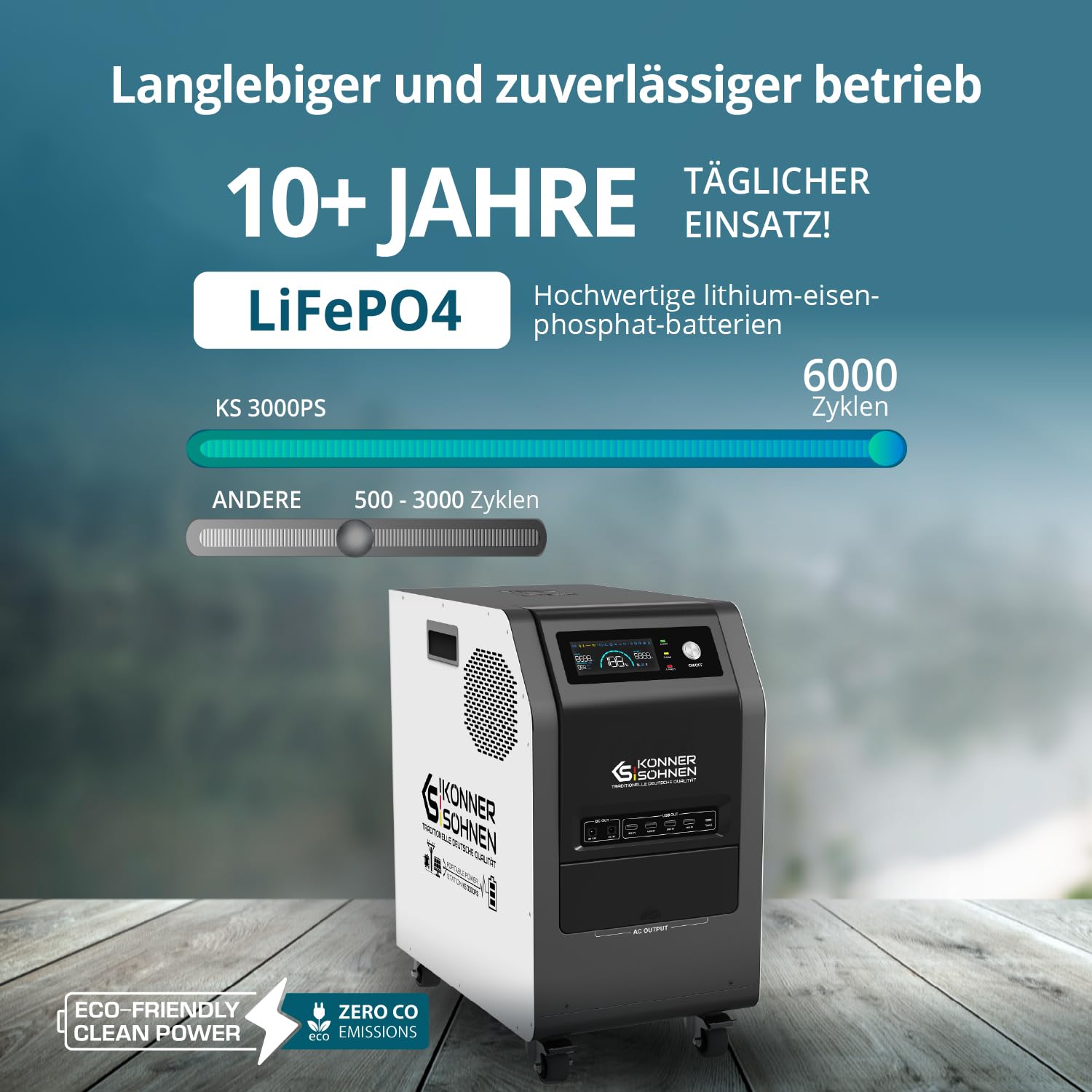 Przenośna stacja zasilania KS 3000 KM z wbudowaną baterią LiFePO4, moc znamionowa 3000 W, pojemność akumulatora 3072 Wh (120 Ah, 25,6 V), 230 V 50 Hz, 4 x USB-A 5 V, 1 x USB Type-C
