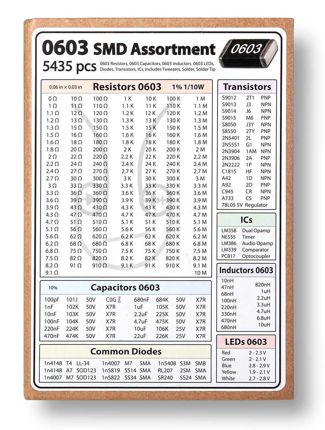 SMD SMT 0603 Elektronische Bauteile Sortiment Buch, Widerstand, Kondensator, Diode, Transistor, löten, 5435 Stück